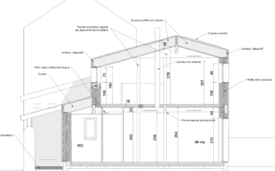 Extension et surélévation d’une maison d’habitation